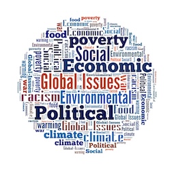 Wordcloud of different global issues