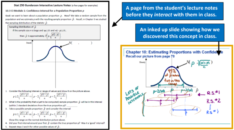 Example of interactive lecture note‐taking