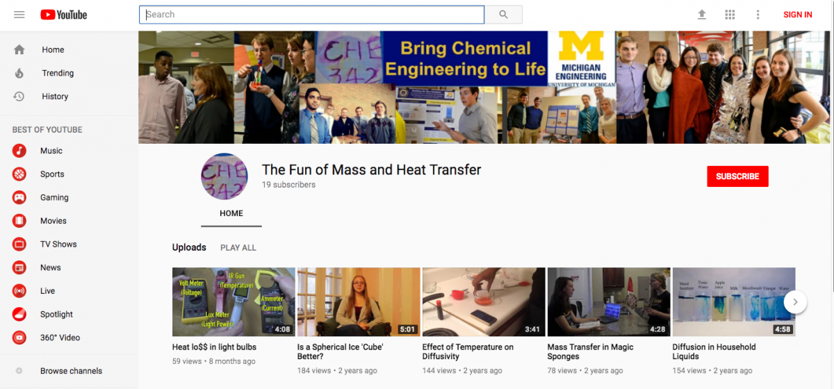 Screenshot of "The Fund of Mass and Heat Transfer" YouTube channel