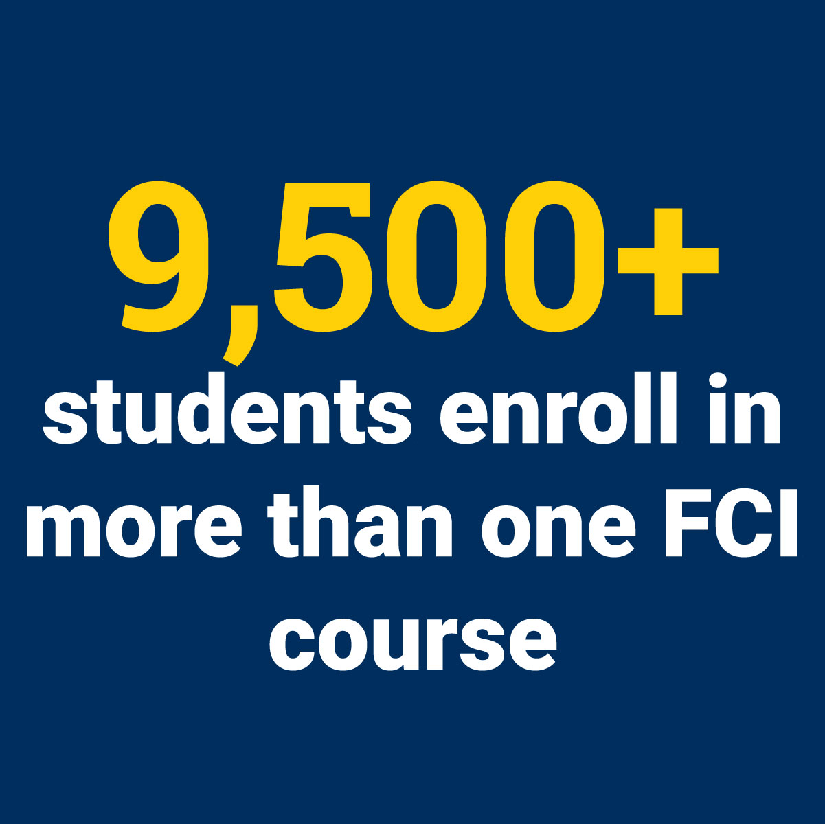 9,500+ students enroll in more than one FCI course